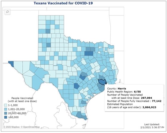 Texans Vaccinated in Harris County