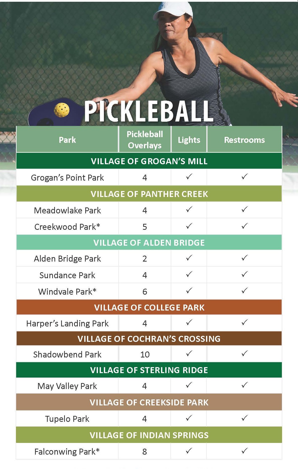 Tennis Courts for Pickleball