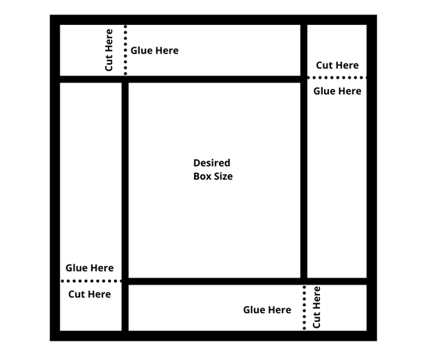 Square with dotted lines marking where to cut and glue to achieve the desired box size